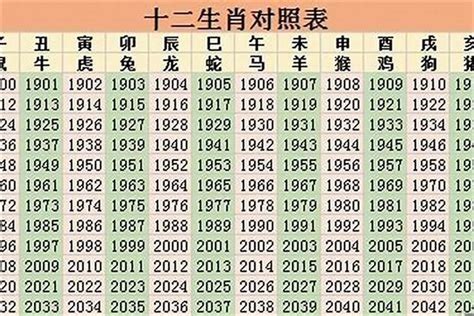 2014是什么年|2014年是什么年 2014年是平年还是闰年